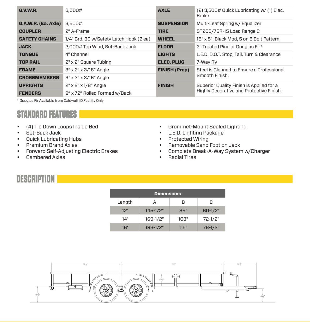 2025 MODEL 60PI-12RG Tandem Axel pipe top utility trailer