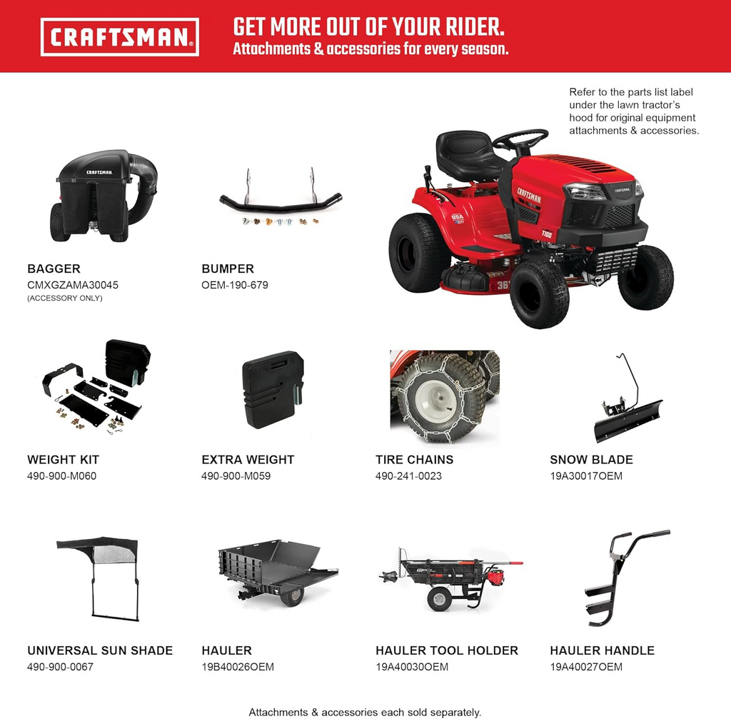 Craftsman 36″ Gas Riding Lawn Mower, 11.5 HP Briggs & Stratton Engine, 7-Speed Transmission, Red/Black